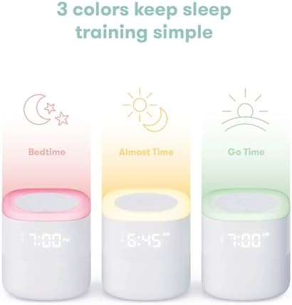 Frida Baby 3-in-1 Alarm Clock Sound Machine Nightlight