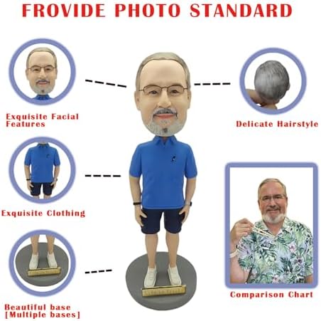 Custom Handmade Bobblehead Figure Personalized and Previewable