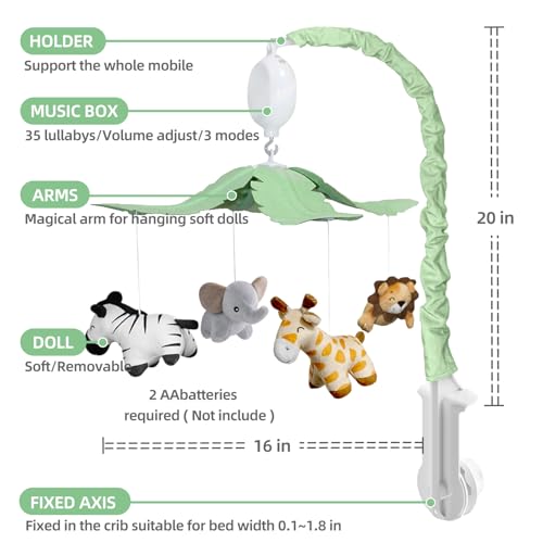 Feisike Jungle Safari Baby Crib Mobile with 35 Lullabies and 3 Modes