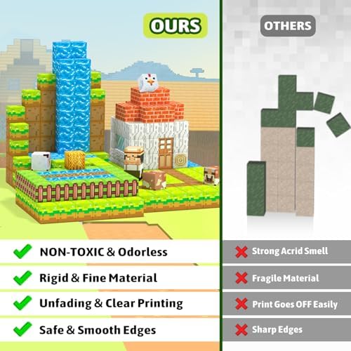 Girigi Magnetic Blocks Creative Building Toy for Kids