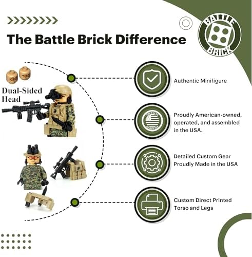 Battle Brick Marine Force Recon Minifigure 16 Inches Tall
