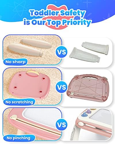 Seimome Magnetic Drawing Board for Toddler Girls 1-3 Years Pink