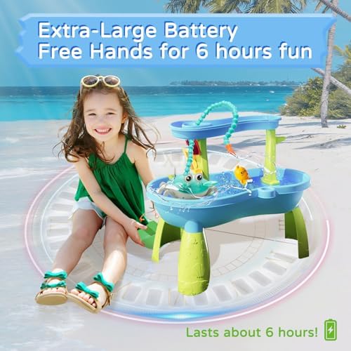JOYCUDDLE Upgraded Water Table Pump with Crab Design
