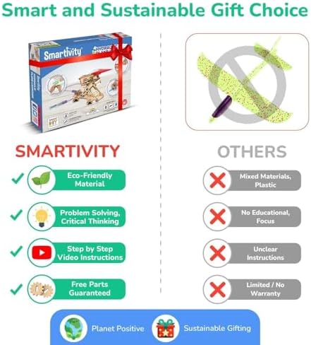 Smartivity Hydraulic Airplanes Darts Launcher STEM Toy for Kids 6-14 Years