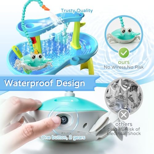 JOYCUDDLE Upgraded Water Table Pump with Crab Design