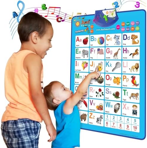 Just Smarty Alphabet Wall Chart for Toddlers 1-3