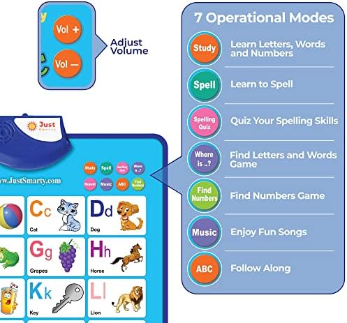 Just Smarty Alphabet Wall Chart for Toddlers 1-3