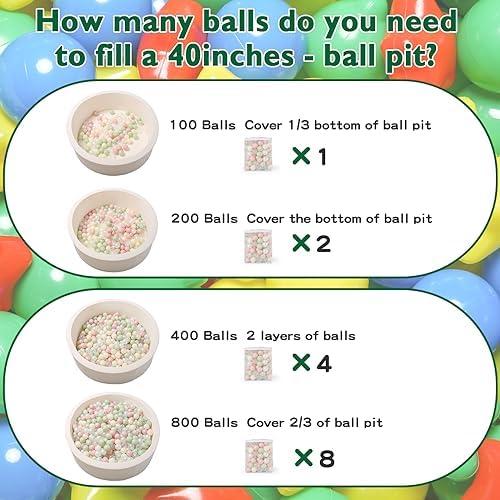TRENDPLAY Star Ball Pit Balls 200 Count for Kids