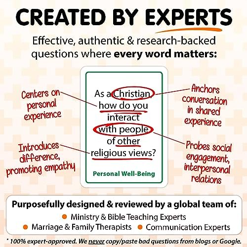200 Conversation Cards for Christians - Faith Discussion Deck